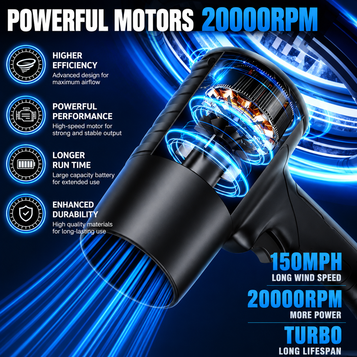 Turbo jet Air Blower! Handheld Electric Portable Air Blower